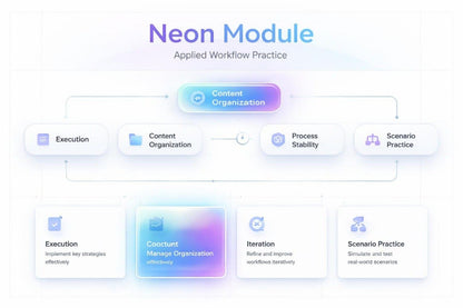 Neon Module infographic